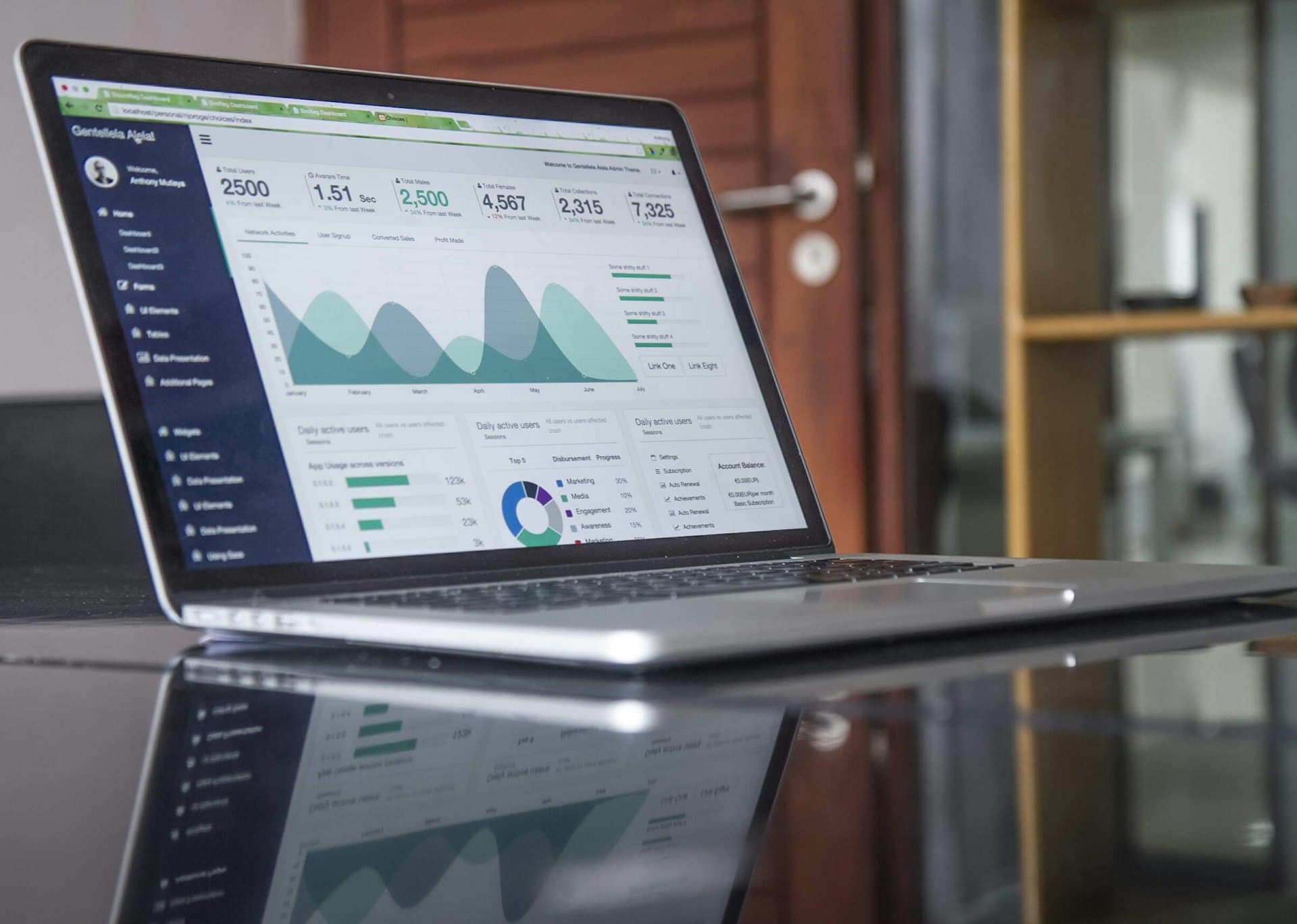 5 Web Design Trends Dominating This Year